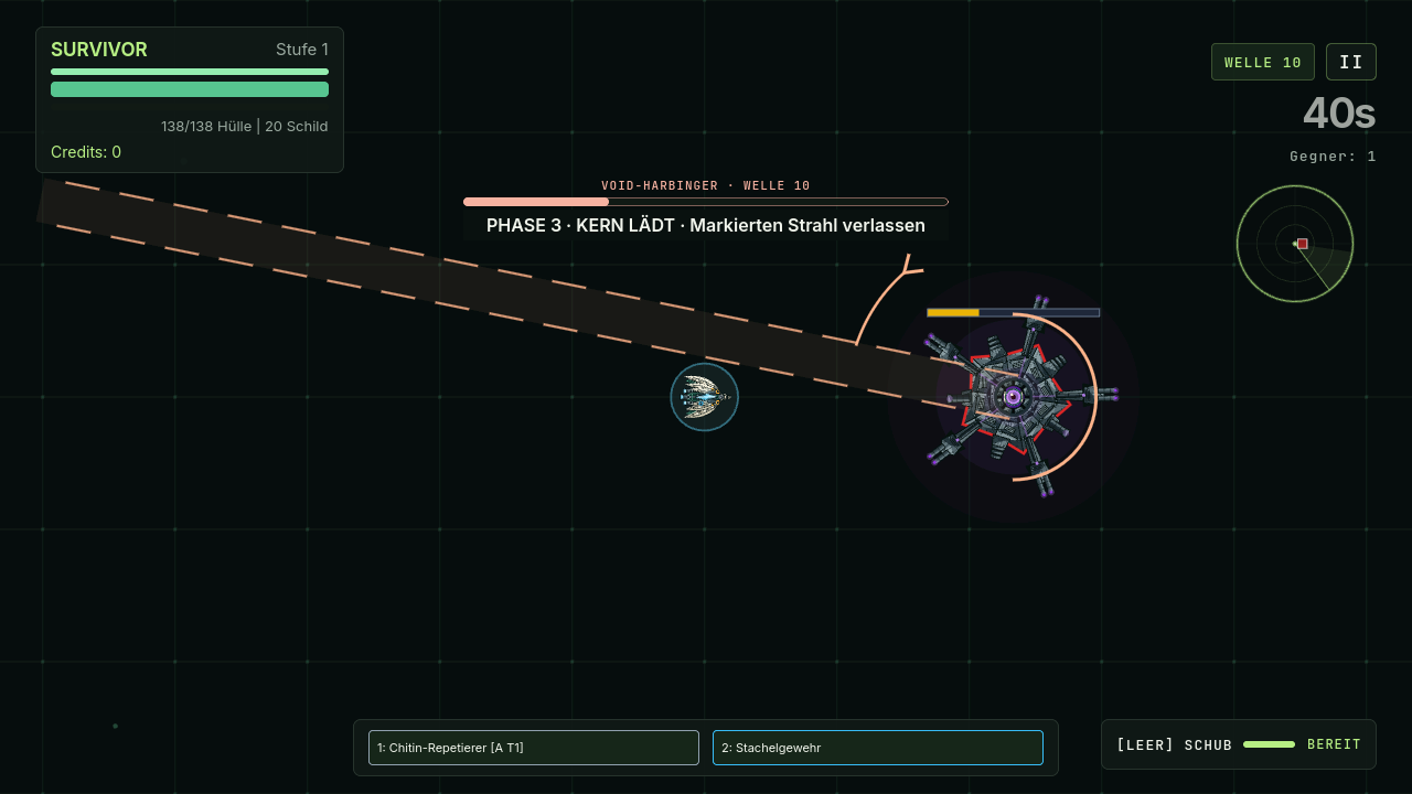 Void-Harbinger im Spiel: markierte Laserwarnung, Drehrichtung und Boss-Hinweis